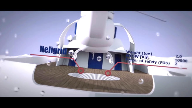 Cramm Heligrid Animation